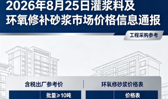 富县2026年8月25日灌浆料及环氧修补砂浆市场价格信息通报